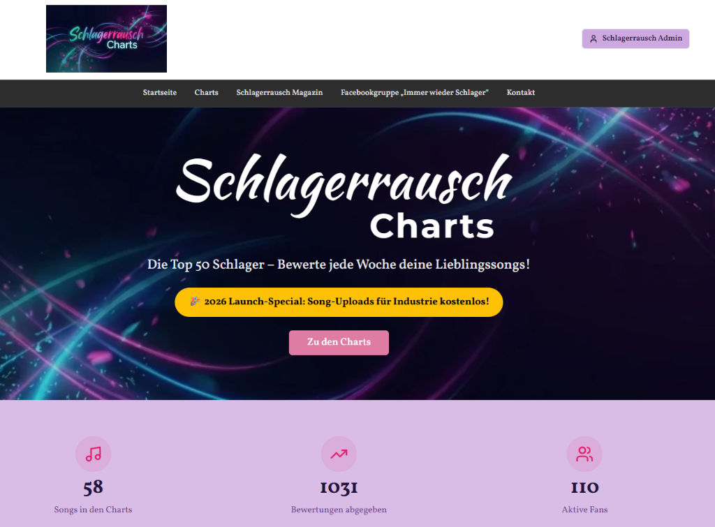 Schlagerrausch Charts